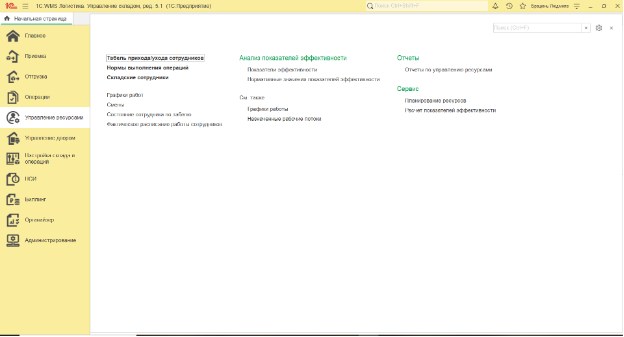 Подсистема Анализ показателей эффективности