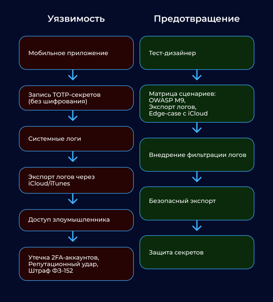 Иллюстрация 5.png