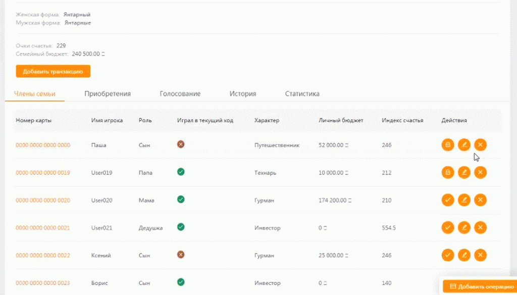 Форма редактирования данных зарегистрированного члена игровой семьи.gif