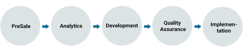 How to combine two roles in one person_2.jpg How to combine two roles in one person_2.jpg