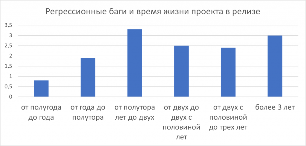 Рисунок3.png