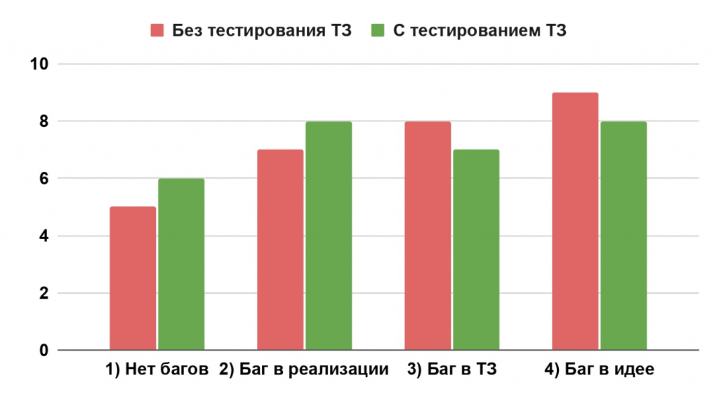 chart (1)_page-0001.jpg