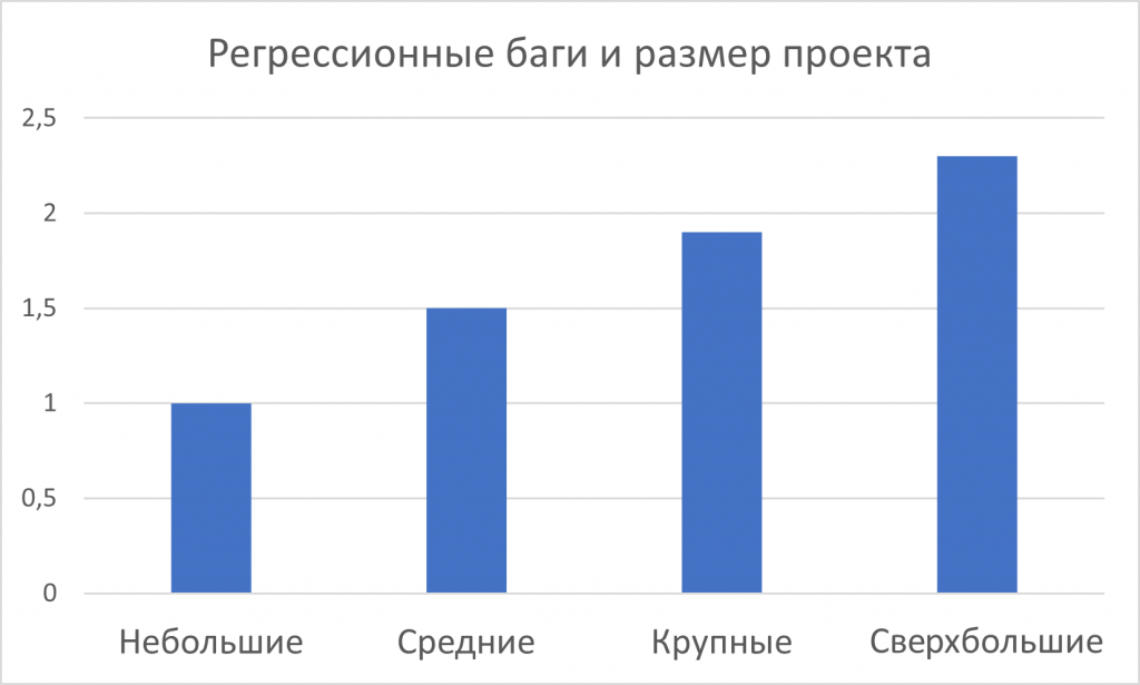Рисунок4.png Рисунок4.png