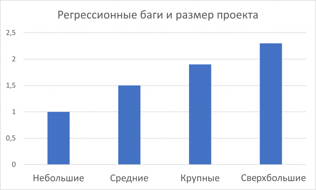 Рисунок4.png