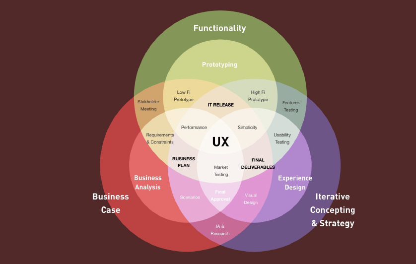 ux2.jpg ux2.jpg