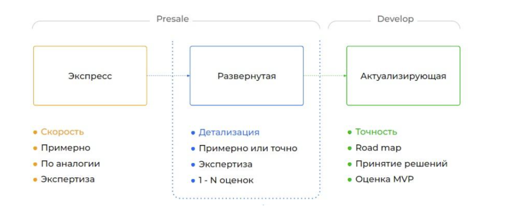 Снимок экрана 2025-07-24 в 12.00.05.png
